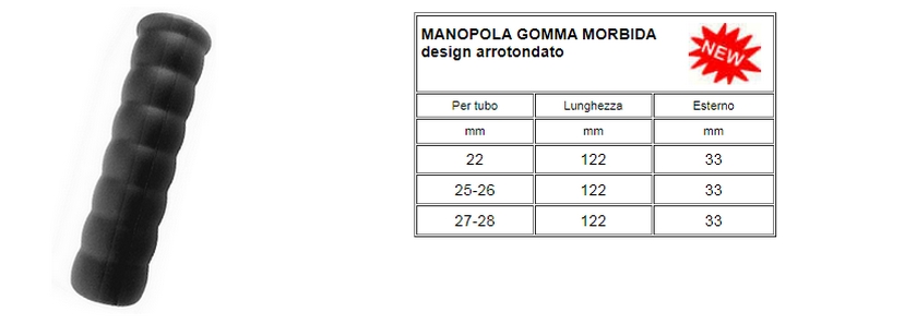 manopole in gomma design