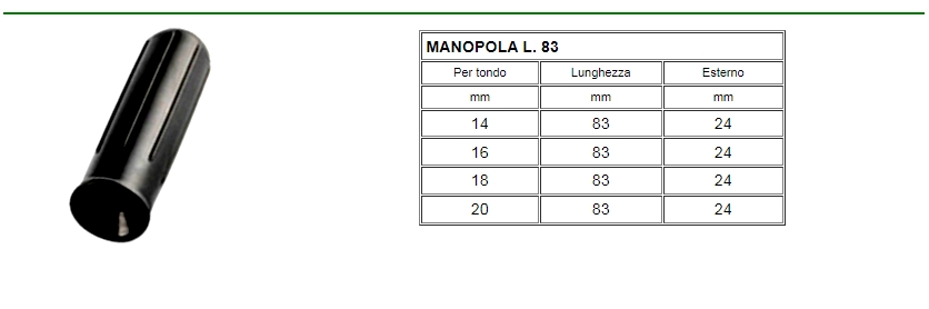 manopole in gomma design