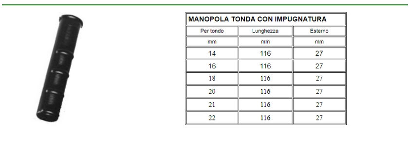 manopole in gomma design