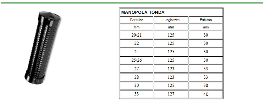 manopole in gomma design